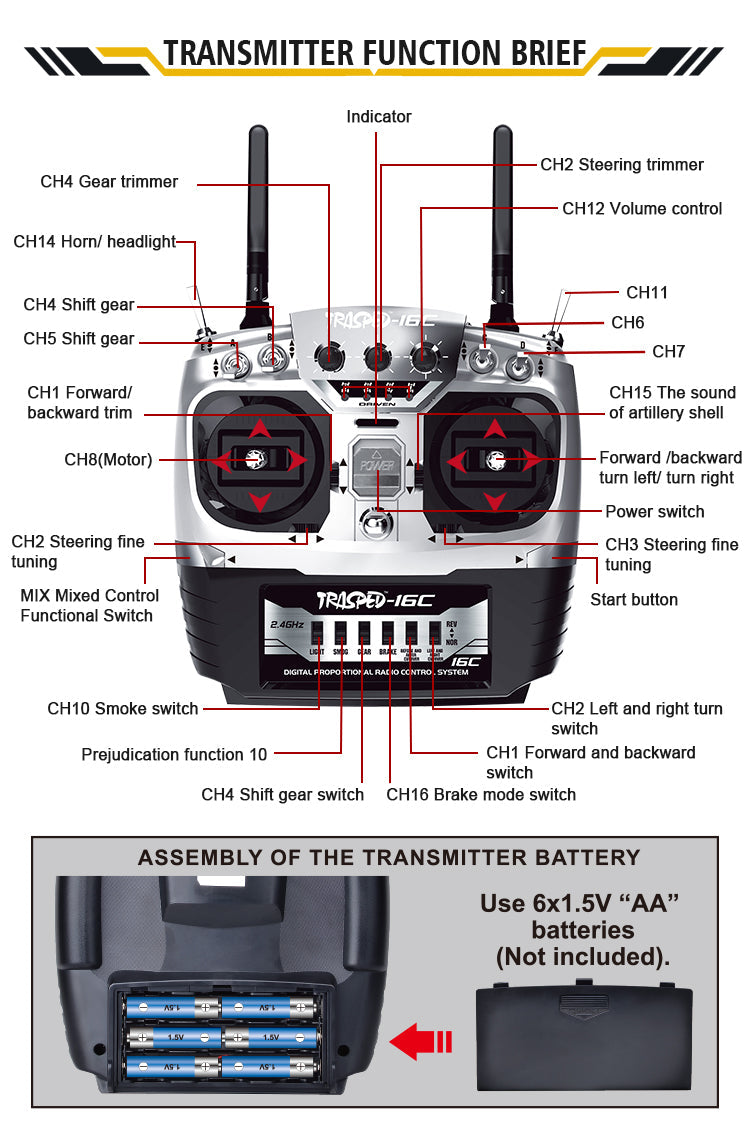 HG P415A Pro 4x4 RC Off-road Vehicle for 1:10 Hummer Pick-up Crawler Sound Light