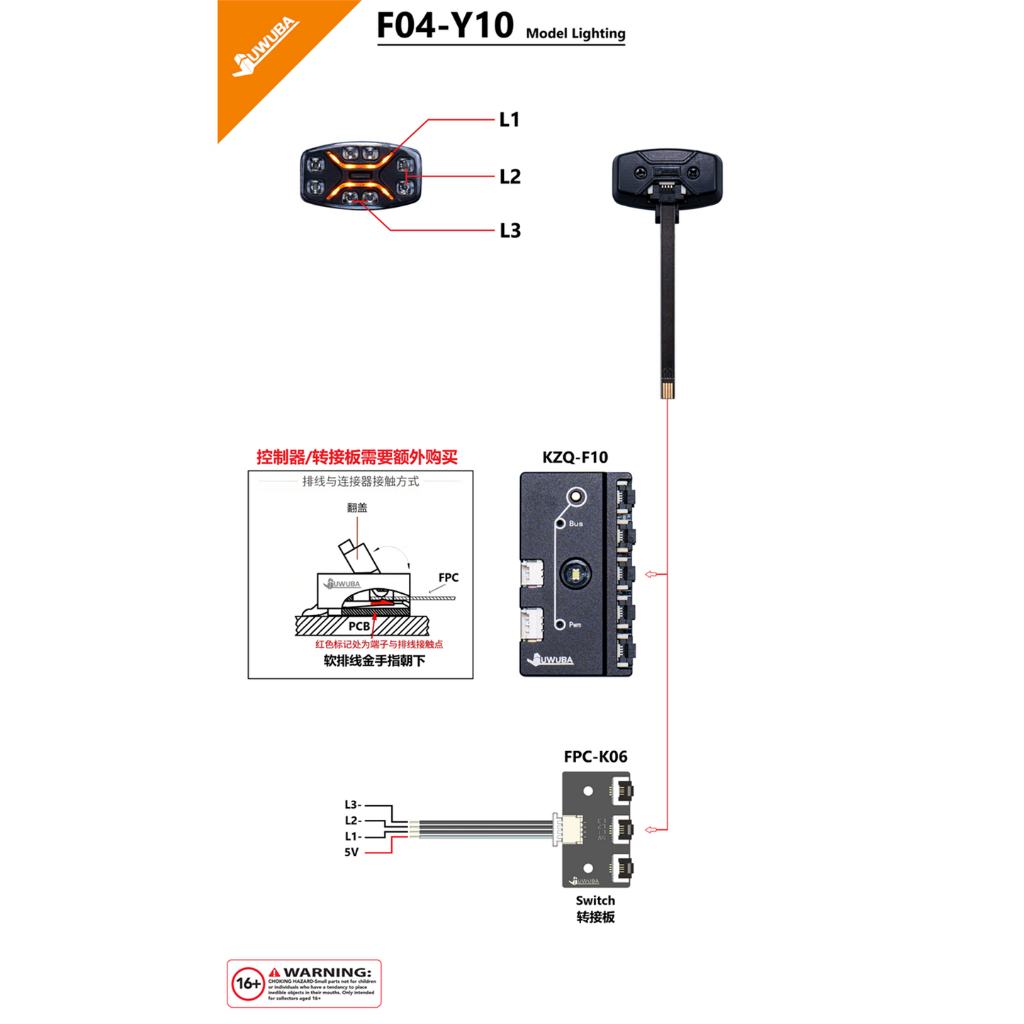 Plastic LED Lamp Spotlight for 1/14 DIY TAMIYA RC Tractor Truck 770S 3363 FH16 Hydraulic Dumper Loader Trailer Model Crawler Car