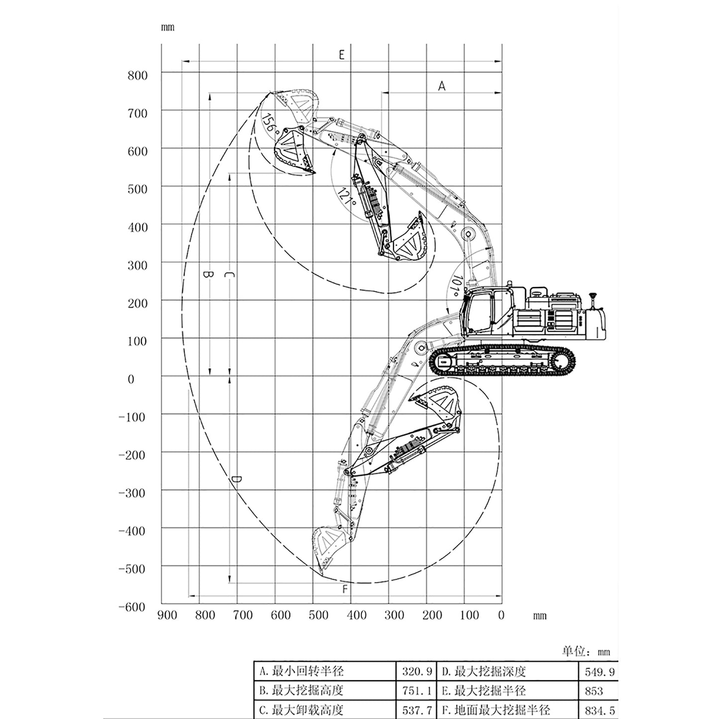 LESU 1/14 RC Metal Hydraulic Excavator SK500 RTR Remote Control Digger Model 6CH Valve 3MAP Pump Relief Valve PL18EV Lite Radio