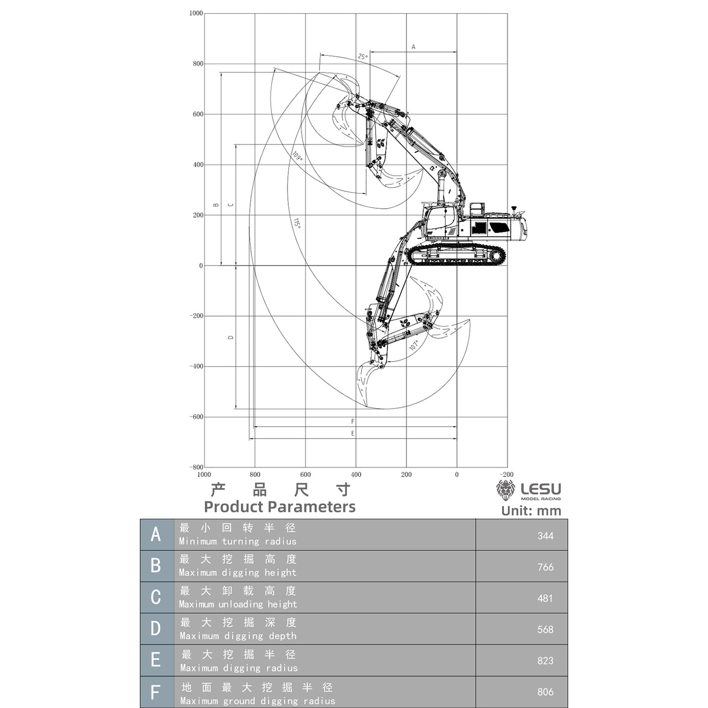 LESU AOUE 2Arms LR956 1/14 RC Hydraulic Excavator Metal KIT Radio Controlled Digger Model 4MPA Dual Pumps Light 6CH Valve Brushless Motor